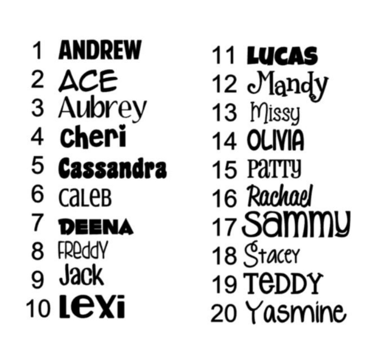 Personalized Jumbo Plastic Easter Egg, Easter Basket, Easter on Storenvy