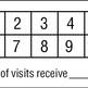 Salon-client_visit_back_small