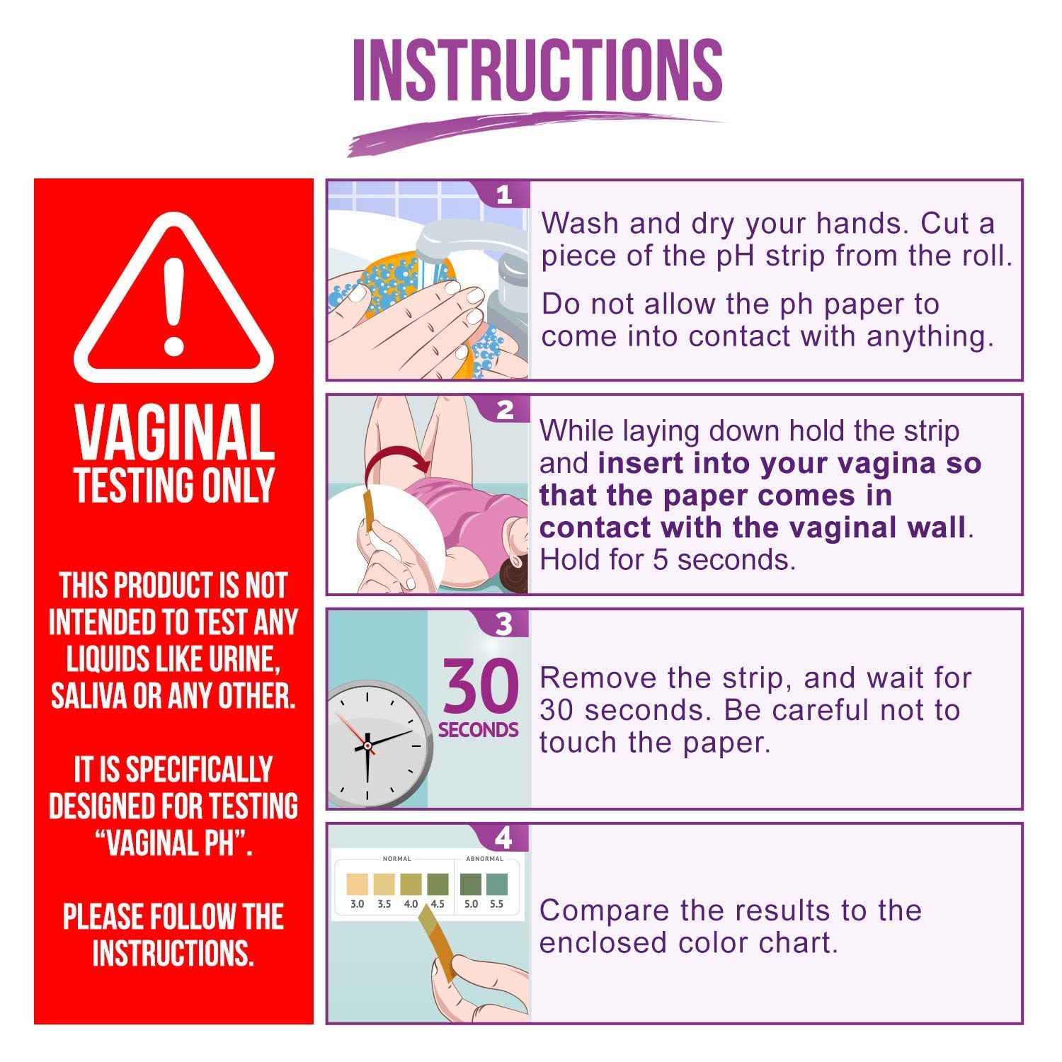 Vaginal pH test · TLLC’s Natural Remedies · Online Store Powered by