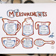 Chef Julie Yoon - Cooking Measurements & Equivalents Illustration, Kitchen Art, 8x10" Print - Thumbnail 4