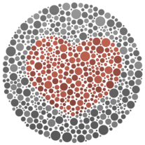 Clhearttest