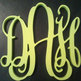 Vine_monogram_lime_green