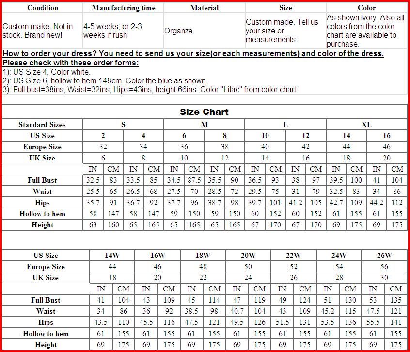 LuLaRoe Styles, Sizes and Pricing - LLR by Julie Cox